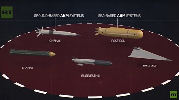 Putin's Response to NATO: We'll Be Loading Nuclear Warheads on the Non-convertible Burevestnik, Kinzhal, Zircon!