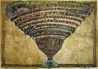 To Hell or Not to Hell?